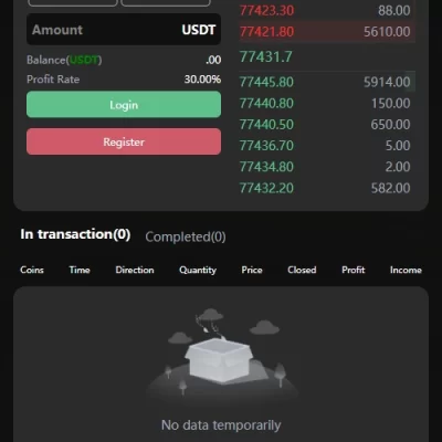 laravel框架交易所源代码【秒合约|永续合约|币币|机器人通知】