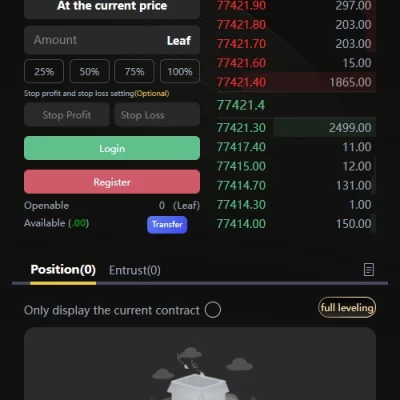 laravel框架交易所源代码【秒合约|永续合约|币币|机器人通知】